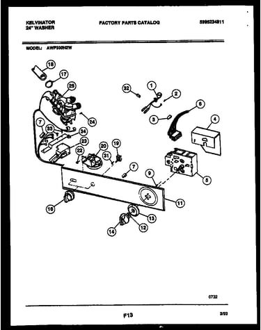 Console and control parts