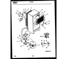 Kelvinator KRT21GRAD0 system and automatic defrost parts diagram