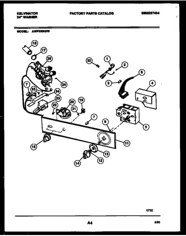 Console and control parts