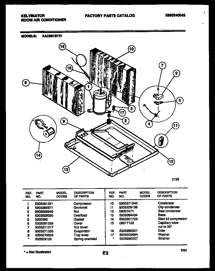 System parts