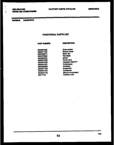 Functional parts list