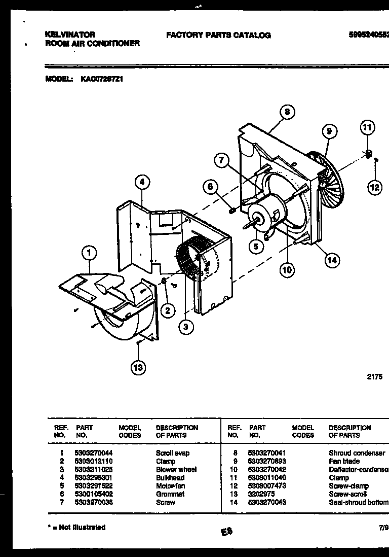 System parts
