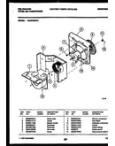 System parts