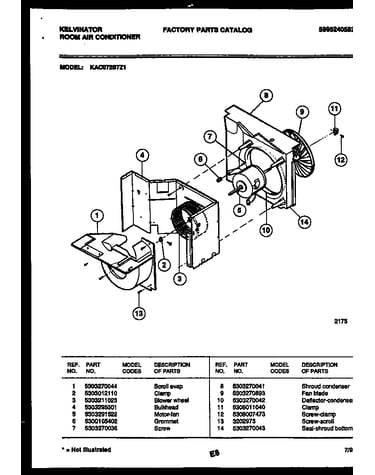 System parts