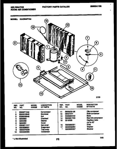 System parts
