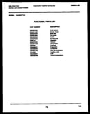 Functional parts list