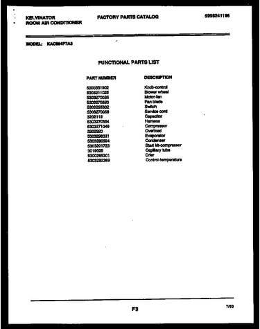 Functional parts list