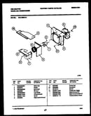 System parts