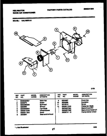 System parts
