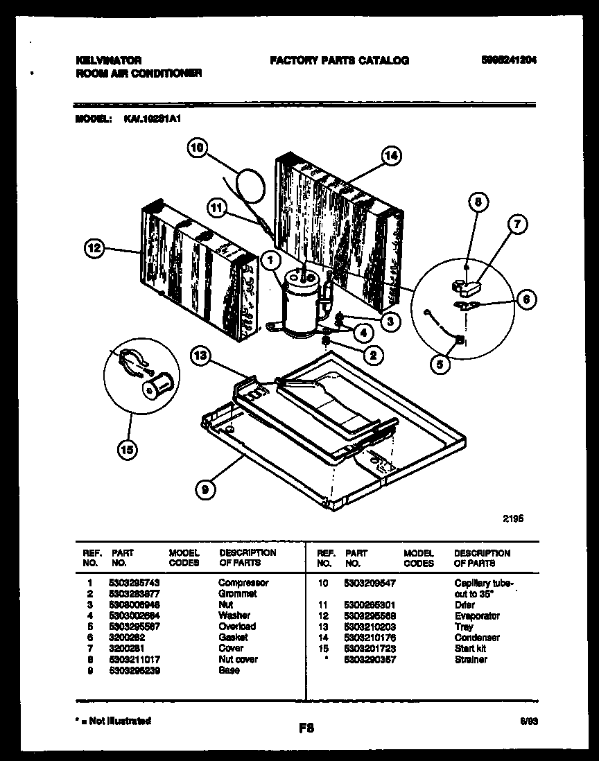 CABINET AND INSTALLATION PARTS