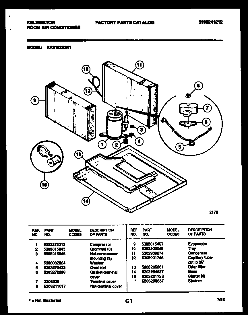 System parts