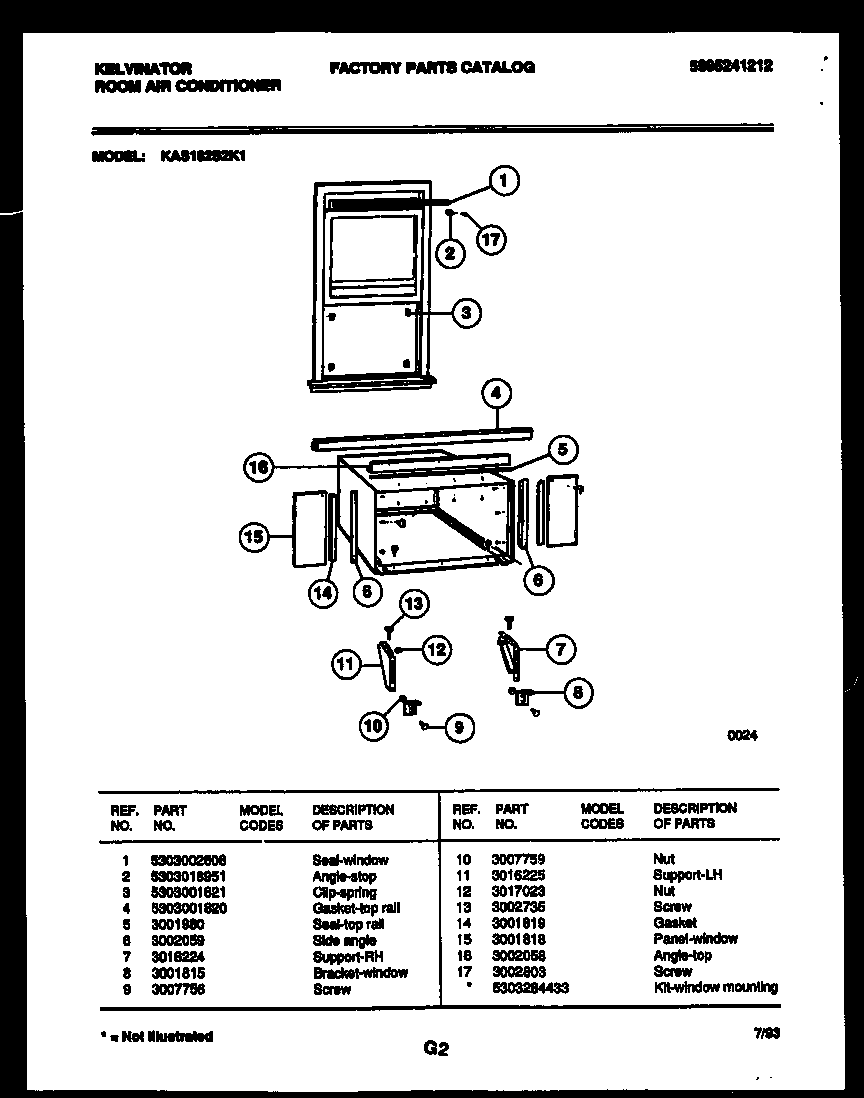 Cabinet and installation parts