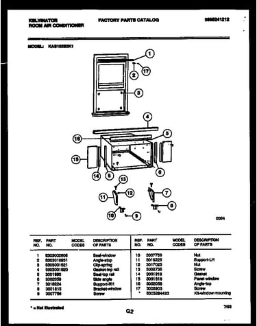 Cabinet and installation parts