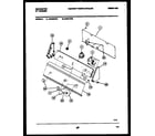Kelvinator AW300KD2 console and control parts diagram