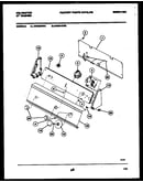 Console and control parts