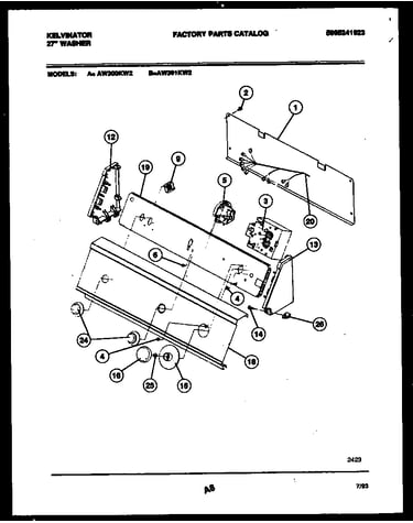 Console and control parts