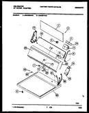 Console and control parts