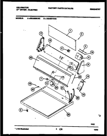 Console and control parts