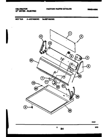 Console and control parts