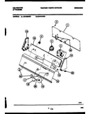 Console and control parts