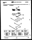 Broiler parts
