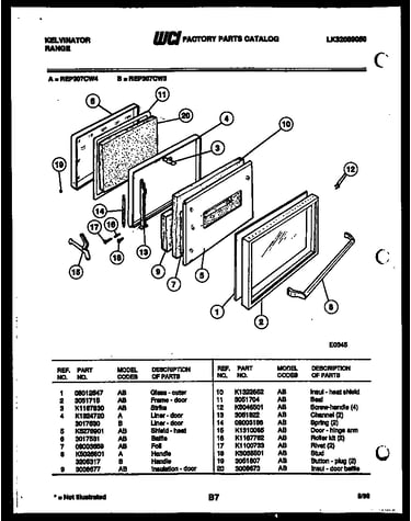 Door parts