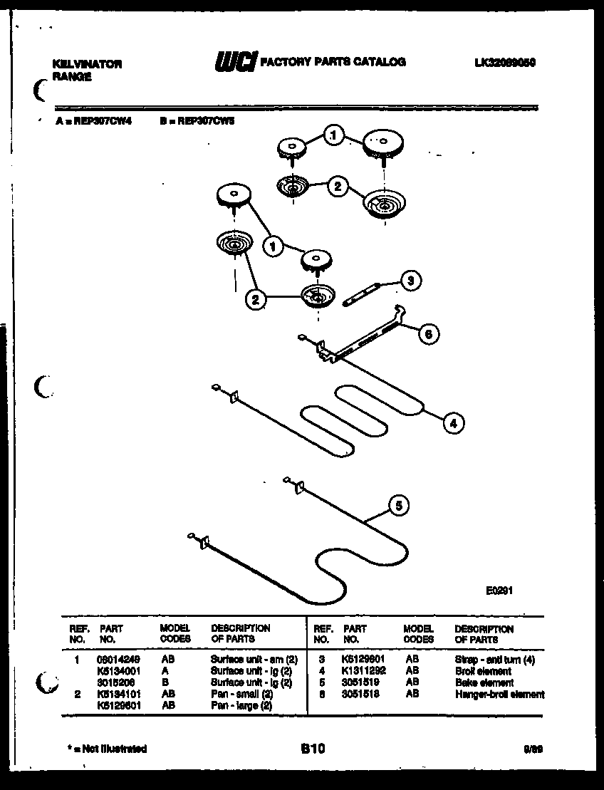 BROILER PARTS