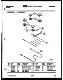 Broiler parts