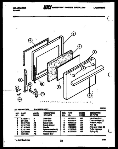 Door parts