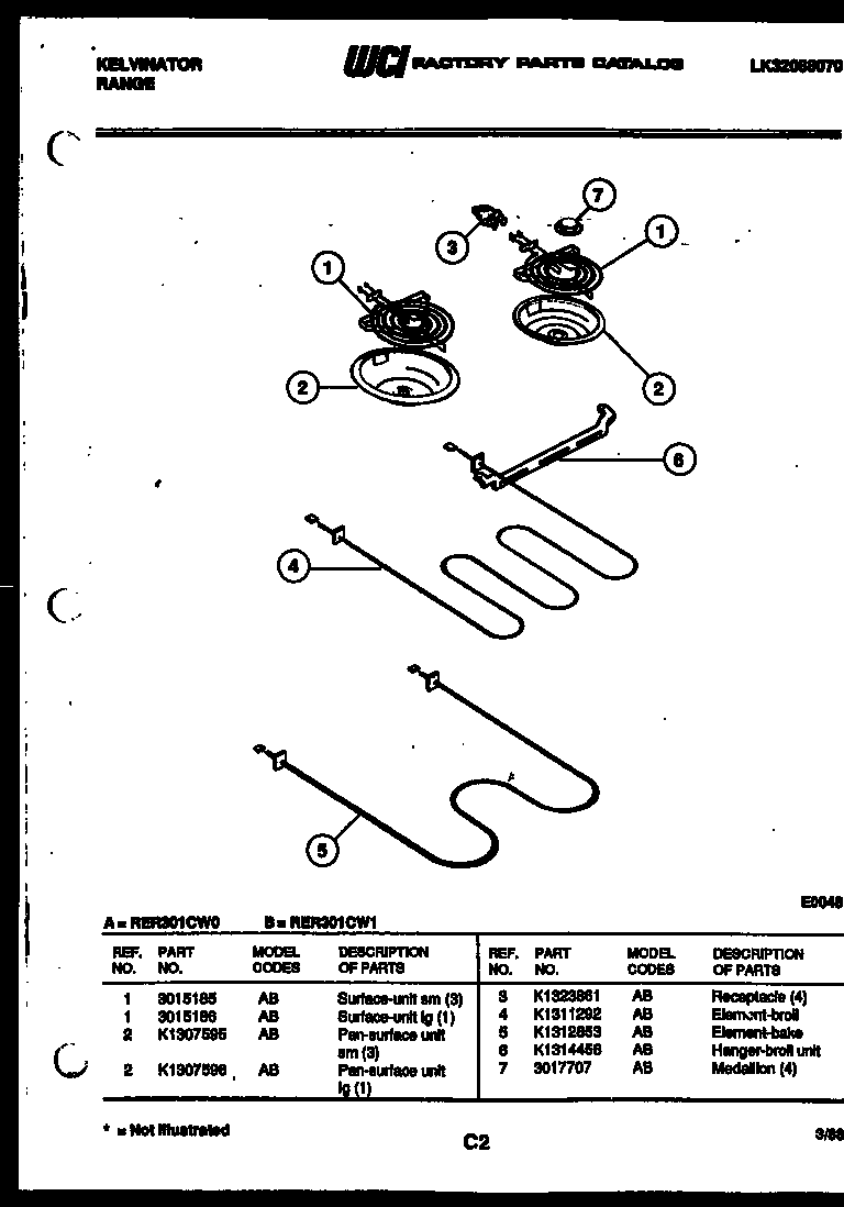 Broiler parts