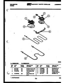 Broiler parts