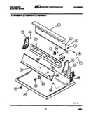 Console and control parts