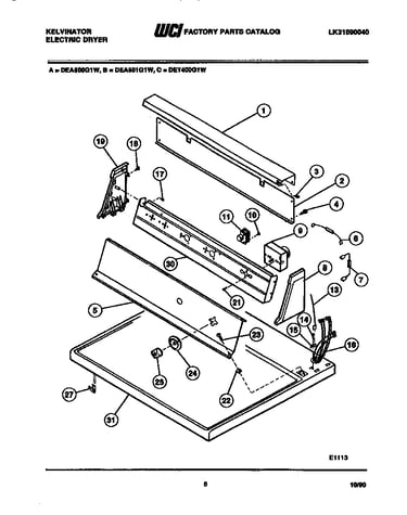 Console and control parts
