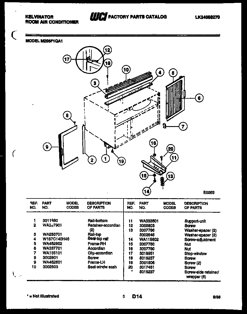 Cabinet and installation parts