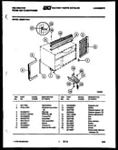 Cabinet and installation parts