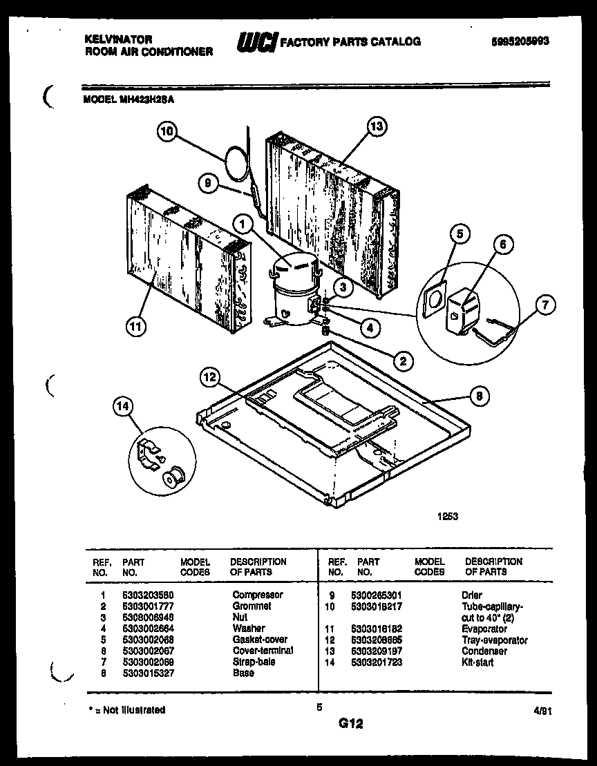System parts