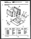 System parts