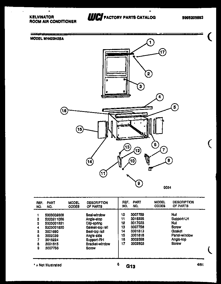 Cabinet and installation parts