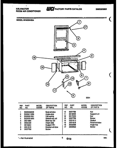 Cabinet and installation parts