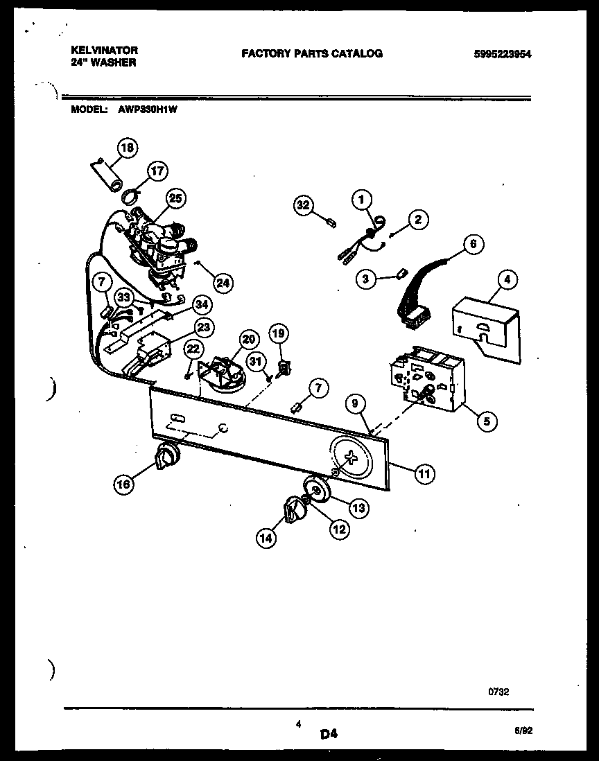 Console and control parts
