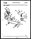 Console and control parts