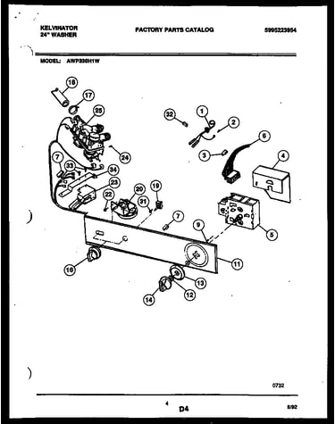 Console and control parts