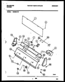 Console and control parts