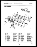 Console and control parts