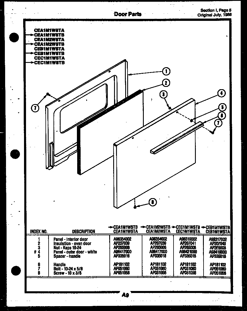 Door parts