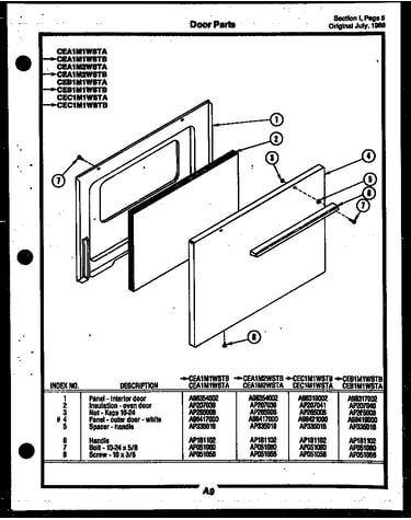 Door parts