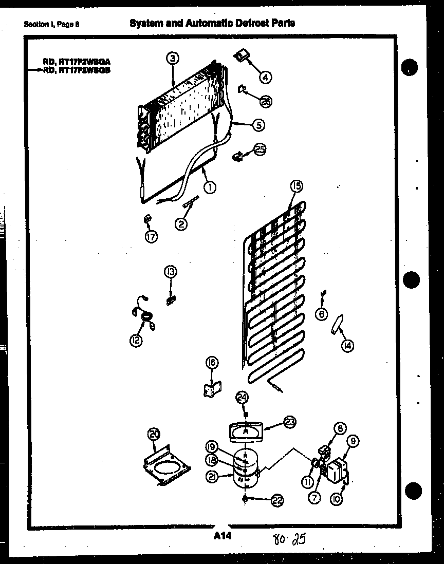 System and automatic defrost parts