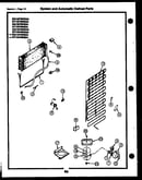 System and automatic defrost parts