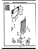 System and automatic defrost parts