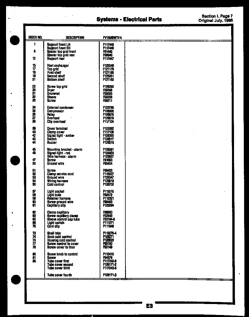 MOTOR PUMP PARTS